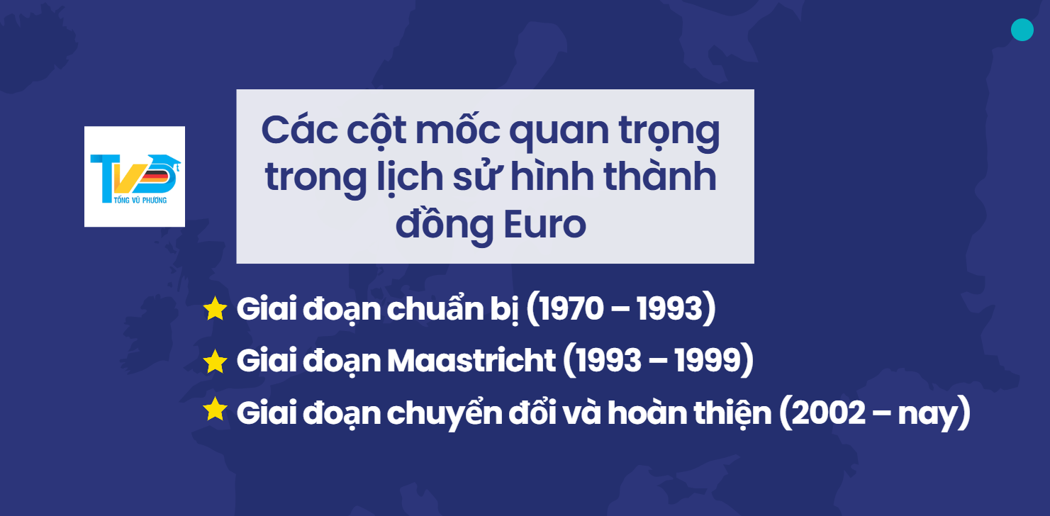 Du học Đức Tống Vũ Phương